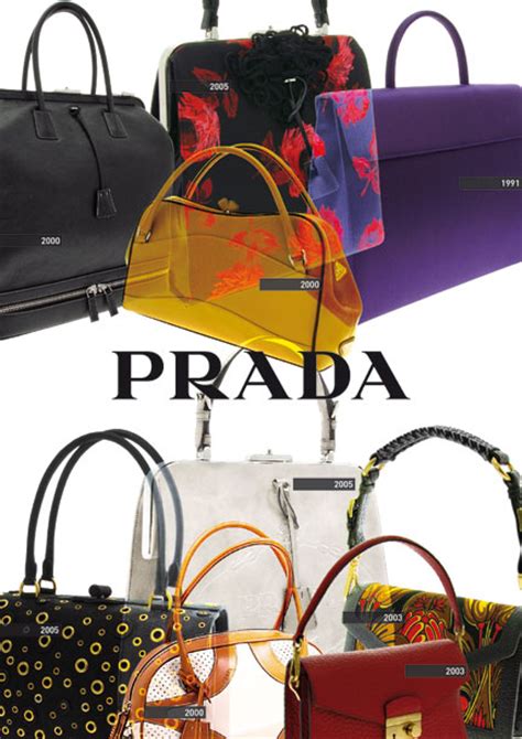 prada iconic bags|prada classic bag collection.